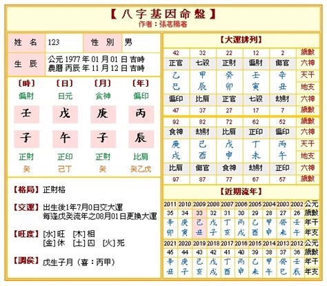 八字免費算命|八字算命 ️八字命盤